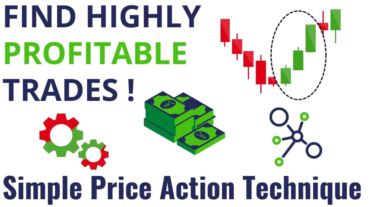 Trade Like a Champion with Best Indicators